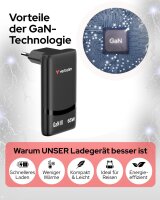 Verbatim 32354 Fold n Go 65W GaN Dual USB-C Ladegerät, faltbar, PD3.0, kompakt Schnellladegerät für MacBook, iPad, iPhone 15–17, Samsung, schwarz