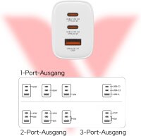 Verbatim 32353 GaN 65W Mehrfach-Ladegerät, 2x USB-C PD + 1x USB-A QC, Schnellladegerät für MacBook, iPad, iPhone 15–17, Samsung, Weiß