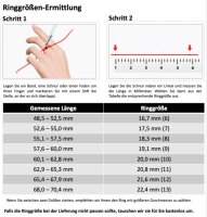 Fitorb R09+ Smart Ring Pro (22.4 mm / Size 13) – Fitness & Health Ring, Sleep Analysis, 24/7 Activity and Temperature Monitoring, Waterproof, Gold (Neptune)