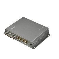 Hanwha SPE-420 4-Channel Video Encoder – Compact...