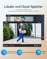 TMEZON IP-Video-Türsprechanlage (2-Draht) 1080p, 7 Touchscreen, Personenerkennung, App/RFID-Entriegelung, Aufnahme & Wiedergabe, für Einfamilienhaus