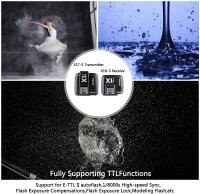 Godox X1R-S Funk-Blitzauslöser, 2.4G, 32 Kanäle, HSS 1/8000s, TTL, Empfänger für Sony DSLR