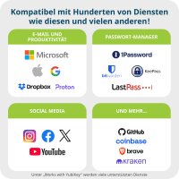 Yubico NFC USB security key, USB-A 4-pin, impact resistant, IP68, two-factor authentication