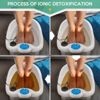Veicomtech Ionic Fußbad Detox Maschine, Fuß Spa System, 2 Arrays, 100 Einlagen, für Zuhause, Salon, Spa, Entgiftung, Wellness