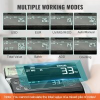 VEVOR AL-K07 Geldzählmaschine, Banknotenzähler mit UV/MG/IR/DD Falschgelderkennung, LCD & externes Display, für USD/EUR, ideal für kleine Firmen