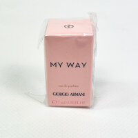 Mini Perfume Set (4 pieces): Giorgio Armani My Way 7 ml, Yves Saint Laurent Intensement 7.5 ml, Tom Ford Tubereuse Nue 7.5 ml, Dior Addict 5 ml