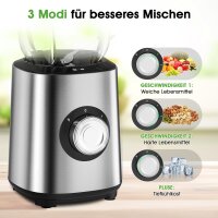 PB107 Standmixer & Smoothie Maker, 700W, 1,5L Glasbehälter, 570ml To-Go-Becher, 2 Stufen, Impulsfunktion, für Shakes & Saucen