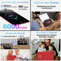 Skyegg 10 Zoll Tablet, Android 14, 128GB erweiterbar, Octa-Core, 6000mAh, GPS, Bluetooth, inkl. Tastatur & Maus, Rot