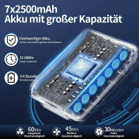 Ravas DSV806 Cordless Vacuum Cleaner, OLED Touch Display, Multi-Stage Filtration, Large Capacity, 25.9V, 30V/500mA, Red