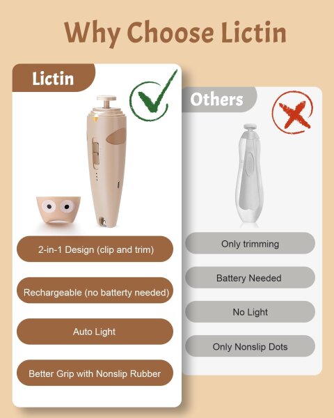 Lictin ABLINN0105 Elektrische Baby-Nagelfeile, 6 Aufsätze, LED-Licht, USB-Ladung, Braun, für Neugeborene