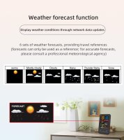 FJ3395TY Wetterstation, Profi, Außensensor, Solar, WLAN, App-Steuerung, Wettervorhersage, Wind- & Regensensor, Windrichtung
