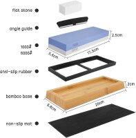 Lre Co. Knife Sharpener Set, 1000/6000 Grit Sharpening Stone, Double-Sided Waterstone for Knives and Tools