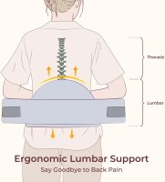 Momcozy CozyPro Stillkissen, ergonomisch, fester Memory-Schaum, breite Form, Rundum-Lenden- & Armstütze, sicher & stabil