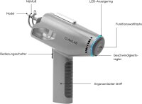 CLAWLAB H1 Tuftingpistole Set, elektrische Teppich-Tuftingmaschine, inkl. Tuftingstoff & Stanznadel, Komplett-Starterset