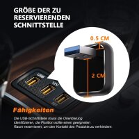 Yurnlv 2-in-1 Car Dongle, model number not specified,...