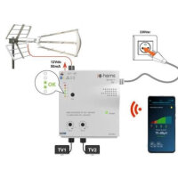 D-Home 2435062 TV-Verstärker, Innenbereich, 2 Ausgänge, 32 dB, vernetzt, 4G/5G-Filter, TV Finder Mobile App, optimiert für klaren Empfang und einfache Installation