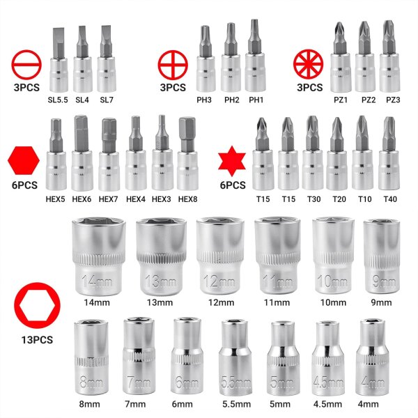 Profi Steckschlüssel-Set 46-tlg, 1/4" CR-V, Ratsche, Bits, Verlängerung, metrisch – vielseitiges Werkzeug für Heimwerker, präzise Passform, robust, ideal für Reparaturen und Montagearbeiten