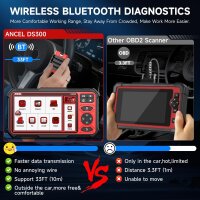 ANCEL DS300 OBD2 Diagnosegerät, kabellos, für alle Fahrzeuge, Bluetooth, alle Systeme, 30+ Resets, bidirektional, CANFD & DOIP, V.A.G-geführte Funktionen, 3 Jahre Updates, vielseitiges Auslesegerät