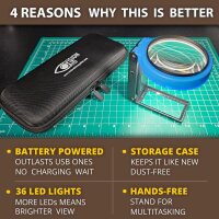 Vision Aid 30x LED Magnifying Glass, Model VA-30L, Reading Magnifying Glass with Ultra-Bright LEDs, Stand Function, Case, Ideal for Jewelry, Coins, Watches, Hobbies, Crafts, Ergonomic, Blue/Black