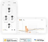 Netatmo NVP-N-Q2 Raumthermostat Starterpaket –...