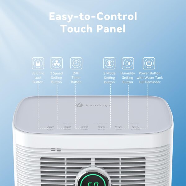 Elektrischer Luftentfeuchter 16L/24h, digitale Feuchtigkeitsanzeige, 24h-Timer, Dauerentwässerung, ideal für Wohnung/Keller, unterstützt Wäschetrocknung, vielseitiger Raumentfeuchter