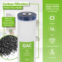 Express Water FLTWH2045CGS1 Water Filter Set, 3-Pack,...