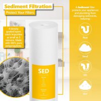 Express Water FLTWH2045CGS1 Water Filter Set, 3-Pack, Complete Home System, Replacement Filters, White, Easy Installation, Effective Filtration, Durable, Compatible with Many Systems, Reliable Water Purification