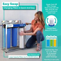 Express Water FLTWH2045CGS1 Water Filter Set, 3-Pack, Complete Home System, Replacement Filters, White, Easy Installation, Effective Filtration, Durable, Compatible with Many Systems, Reliable Water Purification