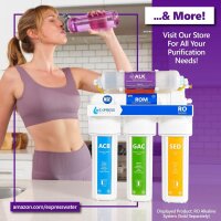 Express Water FLTWH2045CGS1 Water Filter Set, 3-Pack, Complete Home System, Replacement Filters, White, Easy Installation, Effective Filtration, Durable, Compatible with Many Systems, Reliable Water Purification