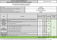 Michelin MPX25EH pressure washer, 2500W, 170 bar, 500 l/h, powerful electric cleaner for car, patio, garden, incl. accessories, compact and mobile