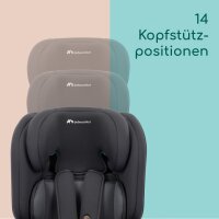 Bebeconfort EverFix Plus i-Size child car seat 9-36kg, 76-150cm, grows with your child, ISOFIX, side impact protection, 14-position adjustable headrest, for 15 months to 12 years, color Full Black