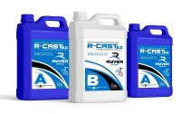 RYVER EPOXY R-CAST2.0 Epoxy resin, casting resin for river tables & wood resin furniture, crystal clear, UV-resistant, high flowability, ideal for creative furniture projects and resin applications