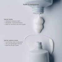 Rhode Moisturizing Cream 40ml – Face cream, intensely hydrating, light texture, for all skin types, nourishing, smoothing, daily use, modern care formula