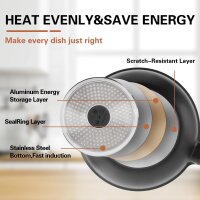 Kordisen Induction Wok Pan 30cm, Model 04050130CG, Cast Aluminum, Stone-Effect Coating, Lid, PFOA-Free, Suitable for All Hobs, Black, Scratch-Resistant, Heat-Resistant, Ergonomic Handle