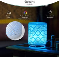 Ceralia Ultraschall-Diffusor, Modellnr. 2024A, Aroma-Luftbefeuchter, leiser Betrieb, LED-Beleuchtung, Timer, automatische Abschaltung, ideal für ätherische Öle und entspannte Raumluft.