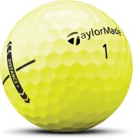 TaylorMade Distance+ Golfbälle, Modellnr, farbiges Set in Rot, Grün, Rosa, Gelb, hohe Sichtbarkeit, optimierte Weite, weiches Schlaggefühl, langlebige Schale, ideal für alle Spielstärken