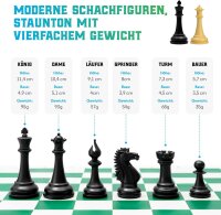 Best Chess Set Ever 4X, BKG-004, Large chess set with 20" foldable silicone board, 11.4 cm king, quadruple weighted, Staunton pieces – Robust chess game for children & adults