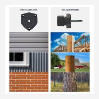 Vosker V300 Ultimate 4G-LTE Outdoor Surveillance Camera,...