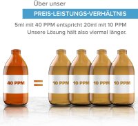 Institut Katharos Silberspray 300ml 40ppm, Kolloidales...