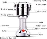Grinding Mill HC-500, 500g Kapazität, Elektrische...