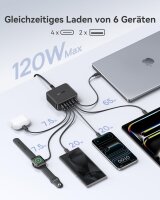Baseus 120W GaN USB-C Ladegerät, 6-Port...
