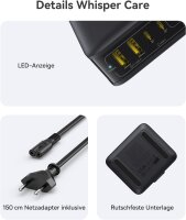 Baseus 120W GaN USB-C Ladegerät, 6-Port Desktop-Ladestation, Schnellladegerät für iPhone 17/16/15, MacBook Air, Galaxy, iPad, mehrere Geräte gleichzeitig laden, kompakt, vielseitig, PD Charger