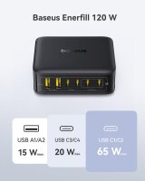 Baseus 120W GaN USB-C Ladegerät, 6-Port Desktop-Ladestation, Schnellladegerät für iPhone 17/16/15, MacBook Air, Galaxy, iPad, mehrere Geräte gleichzeitig laden, kompakt, vielseitig, PD Charger