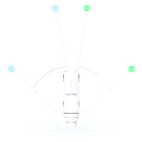 WAVLINK AC1200 Outdoor Mesh-Repeater/Router, Dualband WLAN, extra große Reichweite, wetterfest IP65, ideal für Garten & Außenbereich, einfache Installation, stabile Verbindung