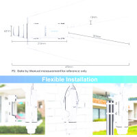 WAVLINK AC1200 Outdoor Mesh-Repeater/Router, Dualband WLAN, extra große Reichweite, wetterfest IP65, ideal für Garten & Außenbereich, einfache Installation, stabile Verbindung