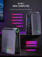 RGB Mini PC, AMD Ryzen 9 6900HX, 16GB DDR5, 512GB NVMe SSD, Radeon 680M, Micro Desktop, 3 performance modes, WiFi 6, dual fans, ideal for business, office & light gaming, compact & powerful