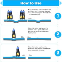 Induktionsheizgerät Kfz, Modellnr. 2024X, Dellenwerkzeug Reparaturset – schnelles, lackschonendes Entfernen von Dellen, vielseitig einsetzbar, präzise Steuerung, ideal für Werkstatt und Hobbyanwender
