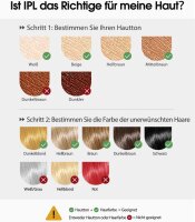 IPL Haarentfernungsgerät PB2, 9 Energiestufen, sanfte & effektive Haarentfernung, für Damen & Herren, weiß/gold/rosé, komfortable Anwendung, modernes Design