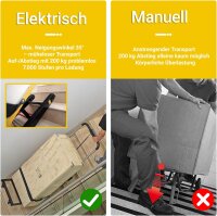 Elektrischer Treppensteiger Wagen, Modellnr, Sackkarre für Schwerlast bis 200 kg, mit Sicherheitsseil, ideal für sicheren Transport schwerer Lasten auf Treppen, robuste Bauweise, elektrisch angetrieben