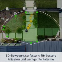 Ring Akku-Videotürklingel Pro, kabellose Video-Türklingel & Sicherheitskamera, Kopf-bis-Fuß-Ansicht, 3D-Bewegungserkennung, farbige Nachtsicht, WLAN-fähig